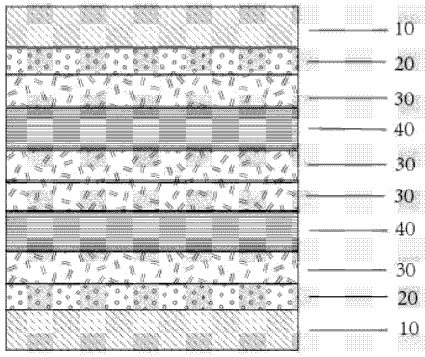 Metal substrate with high thermal conductivity and manufacturing method thereof