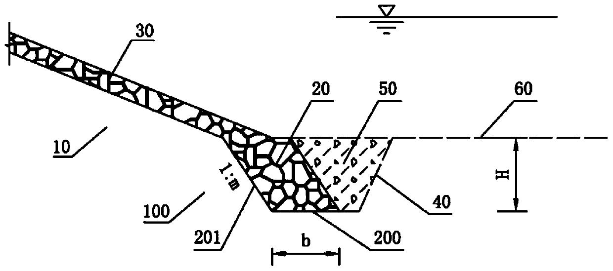 Anti-scour structure of banket for embankment and construction method