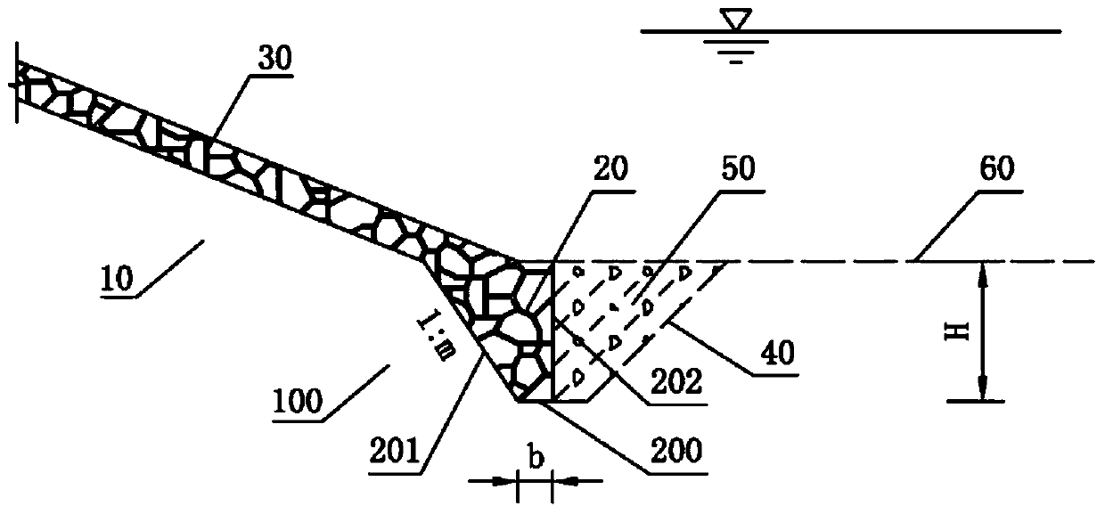 Anti-scour structure of banket for embankment and construction method