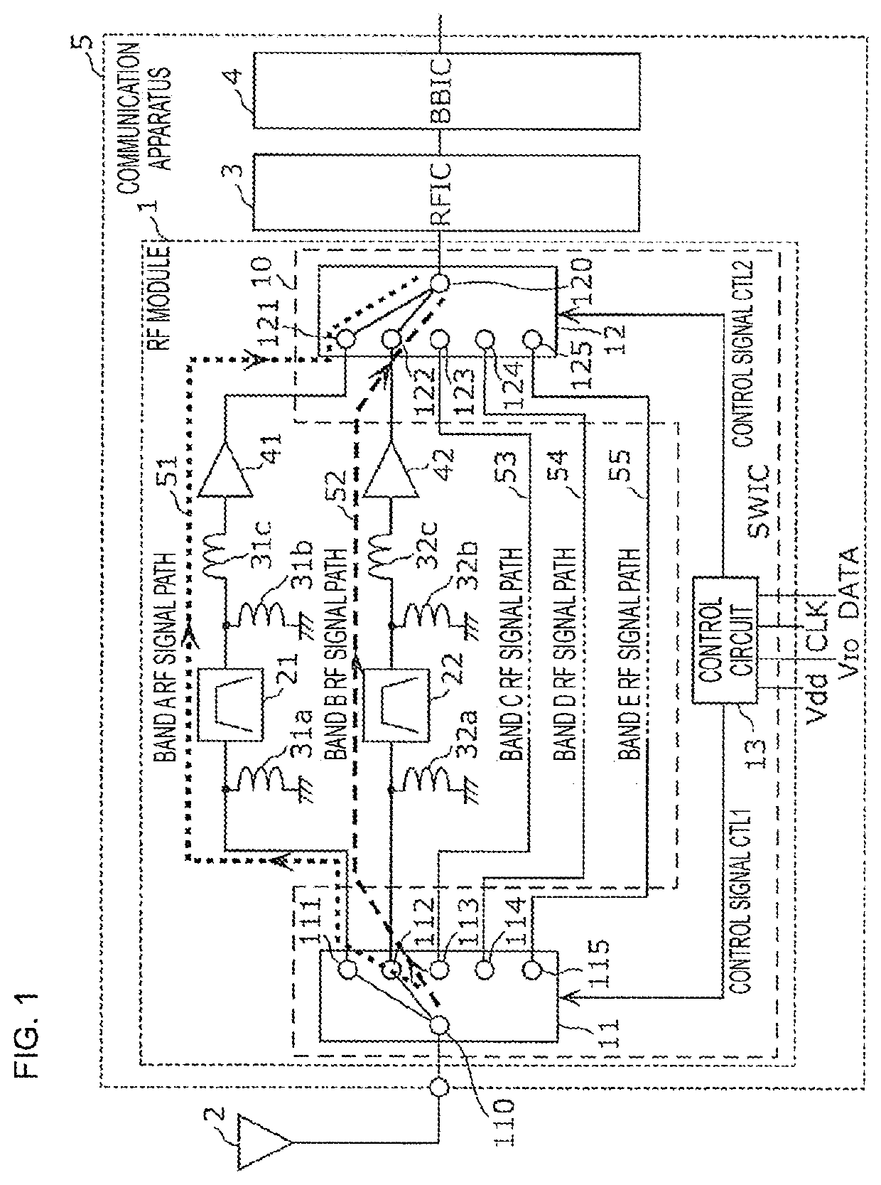 Radio-frequency module and communication apparatus