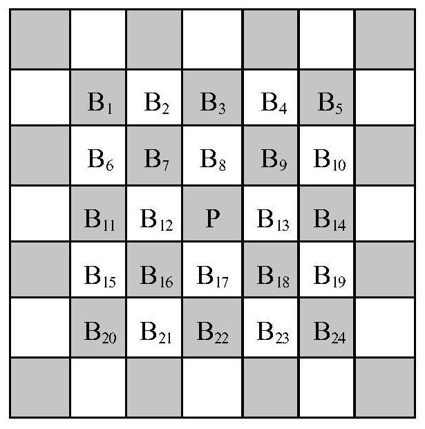 Reversible information hiding method based on improved pixel local complexity calculation and multi-peak embedding