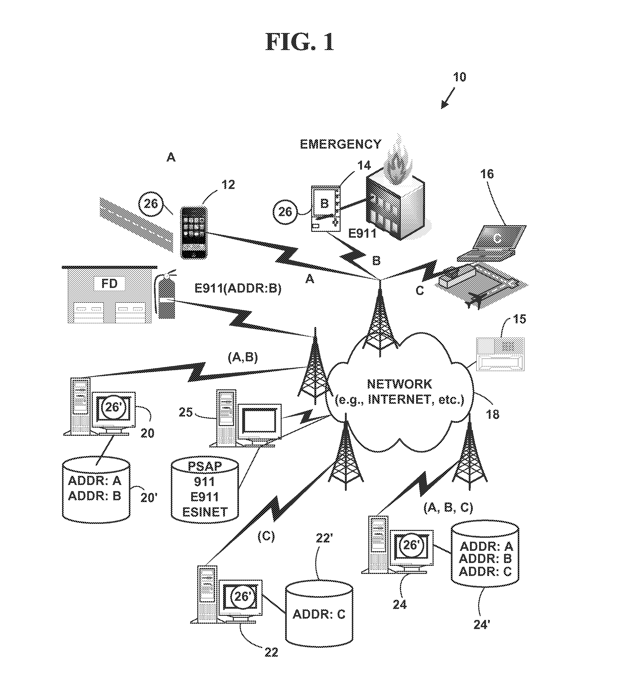 Method and system for an emergency location information service (E-LIS)