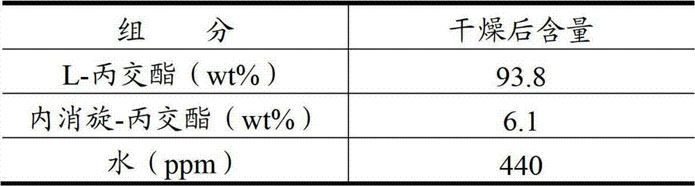 Method for preparing lactide continuously