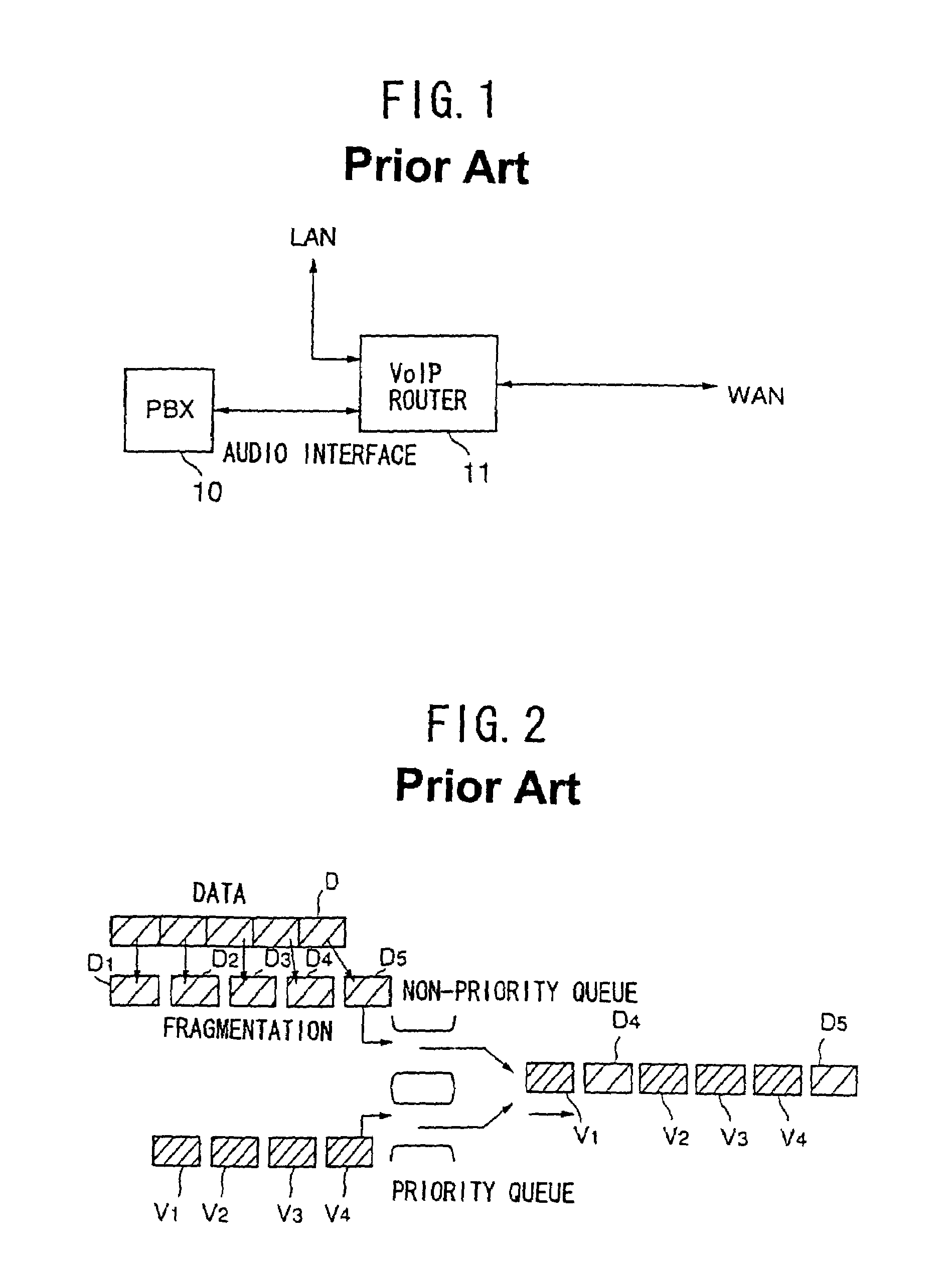 Method and router changing fragment size of data packets