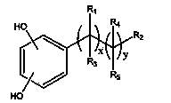 Method of in-situ generation of nano particle on separating membrane surface