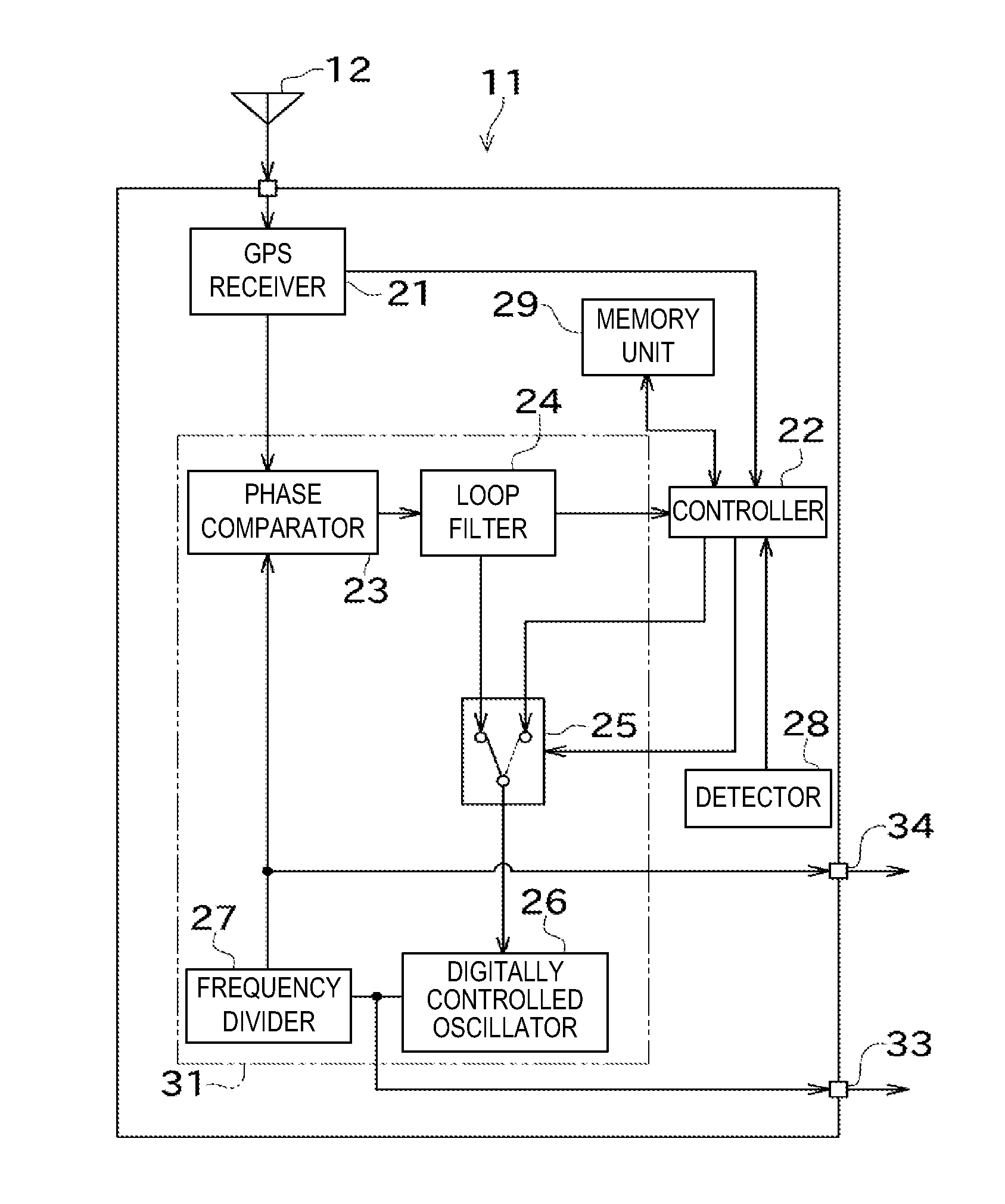 Reference frequency generating device