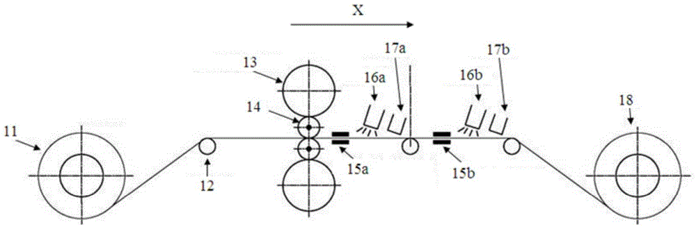 A high-strength aluminum alloy material, aluminum alloy plate and manufacturing method thereof