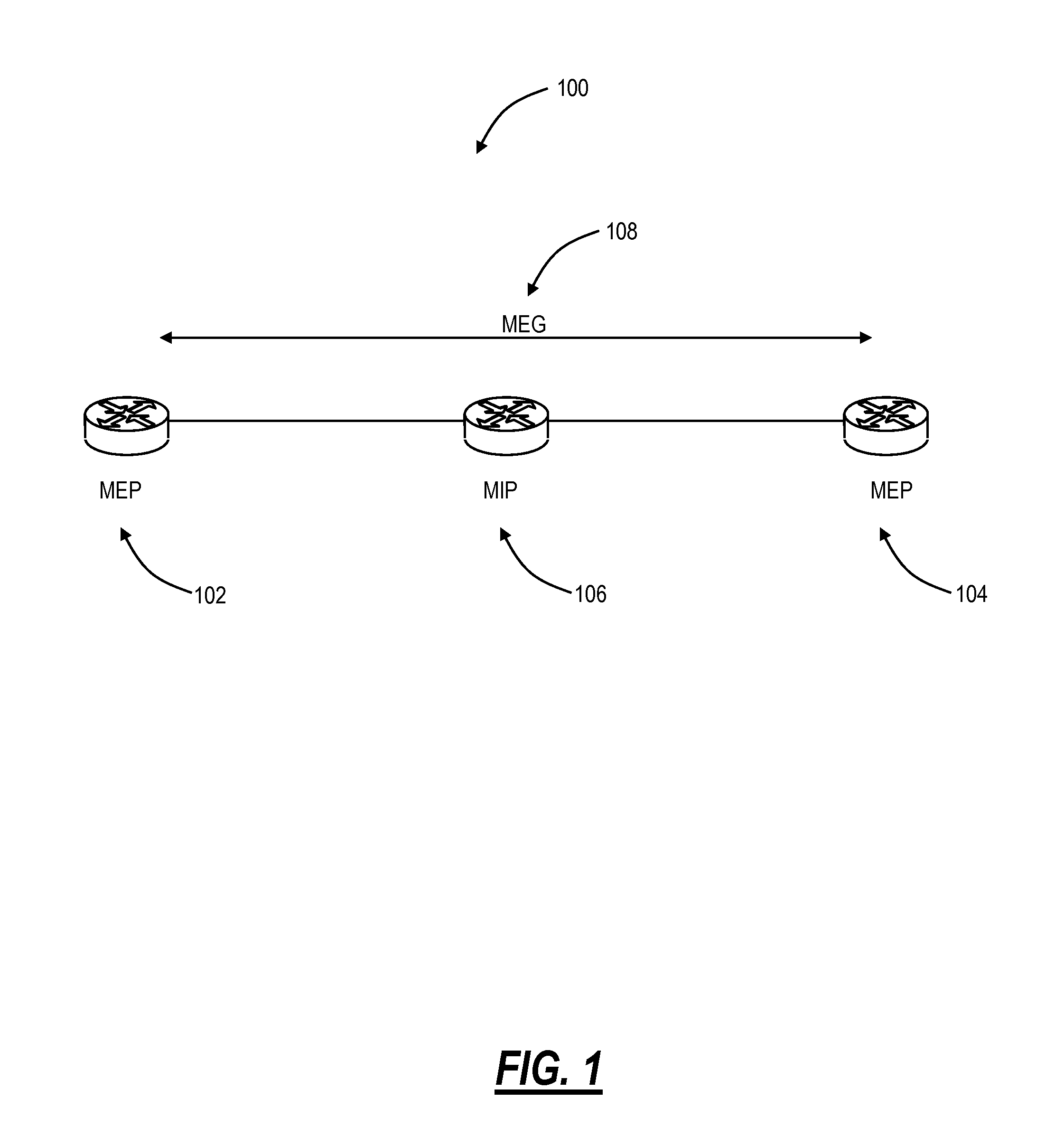 Systems and methods for dynamic operations, administration, and management