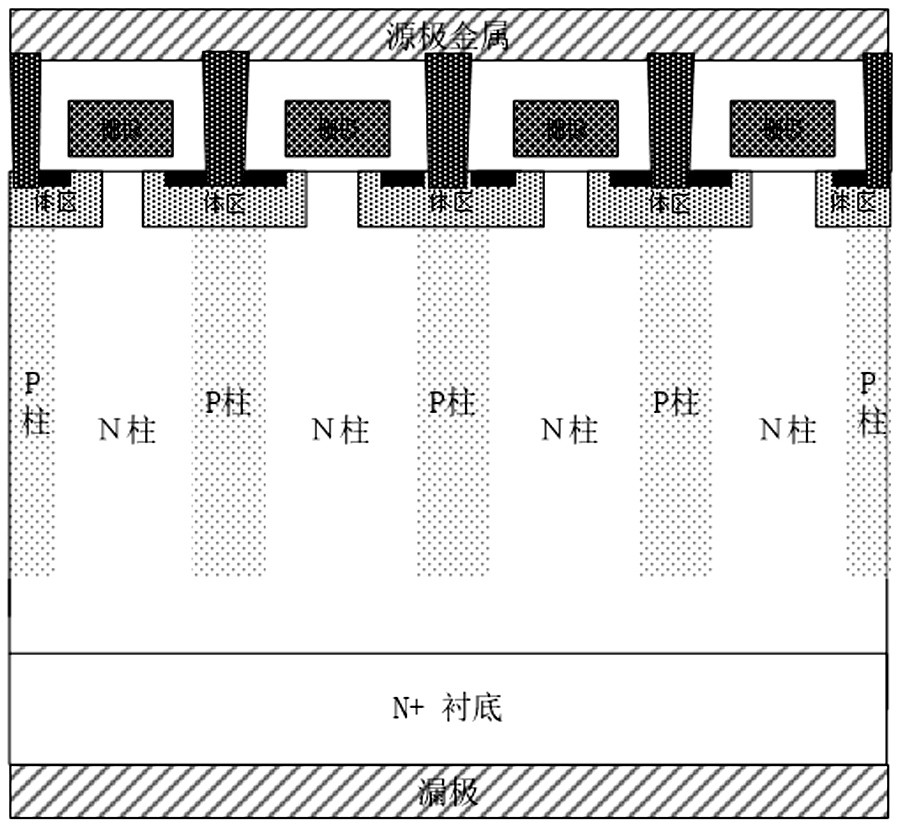 Super-junction MOSFET device with improved reverse recovery characteristic