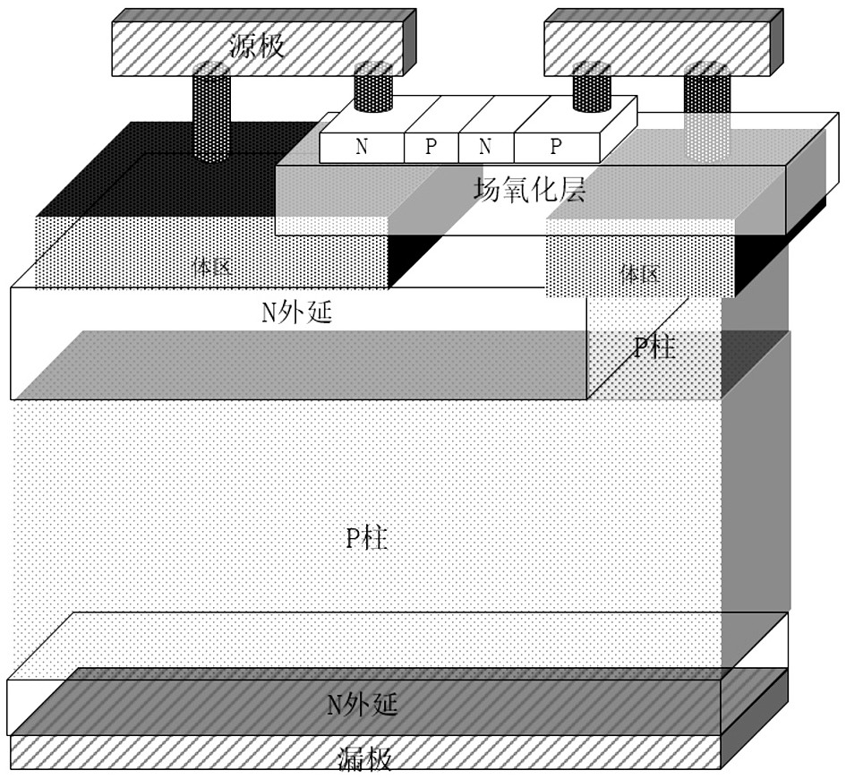 Super-junction MOSFET device with improved reverse recovery characteristic