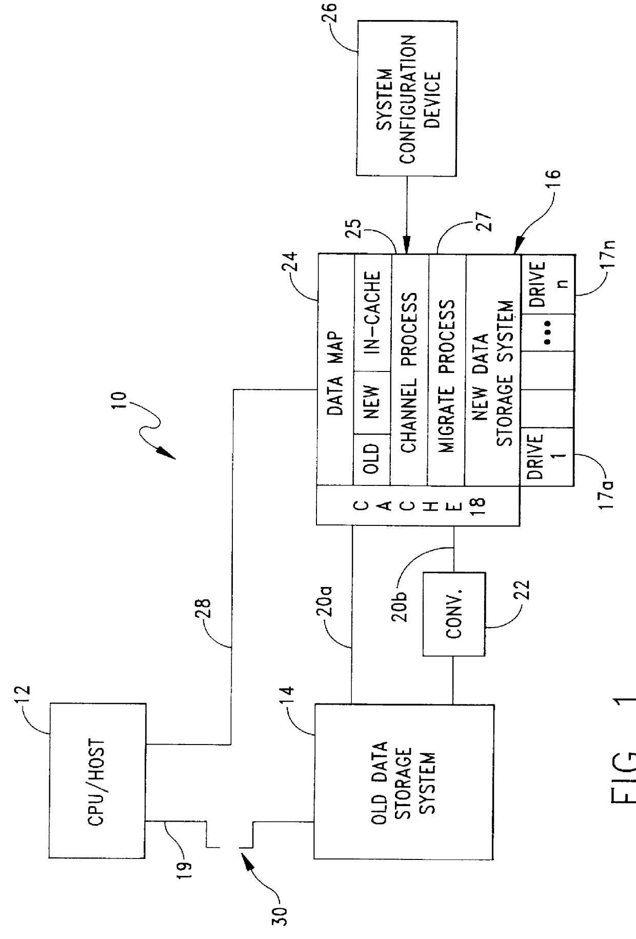 System and method for on-line, real time, data migration