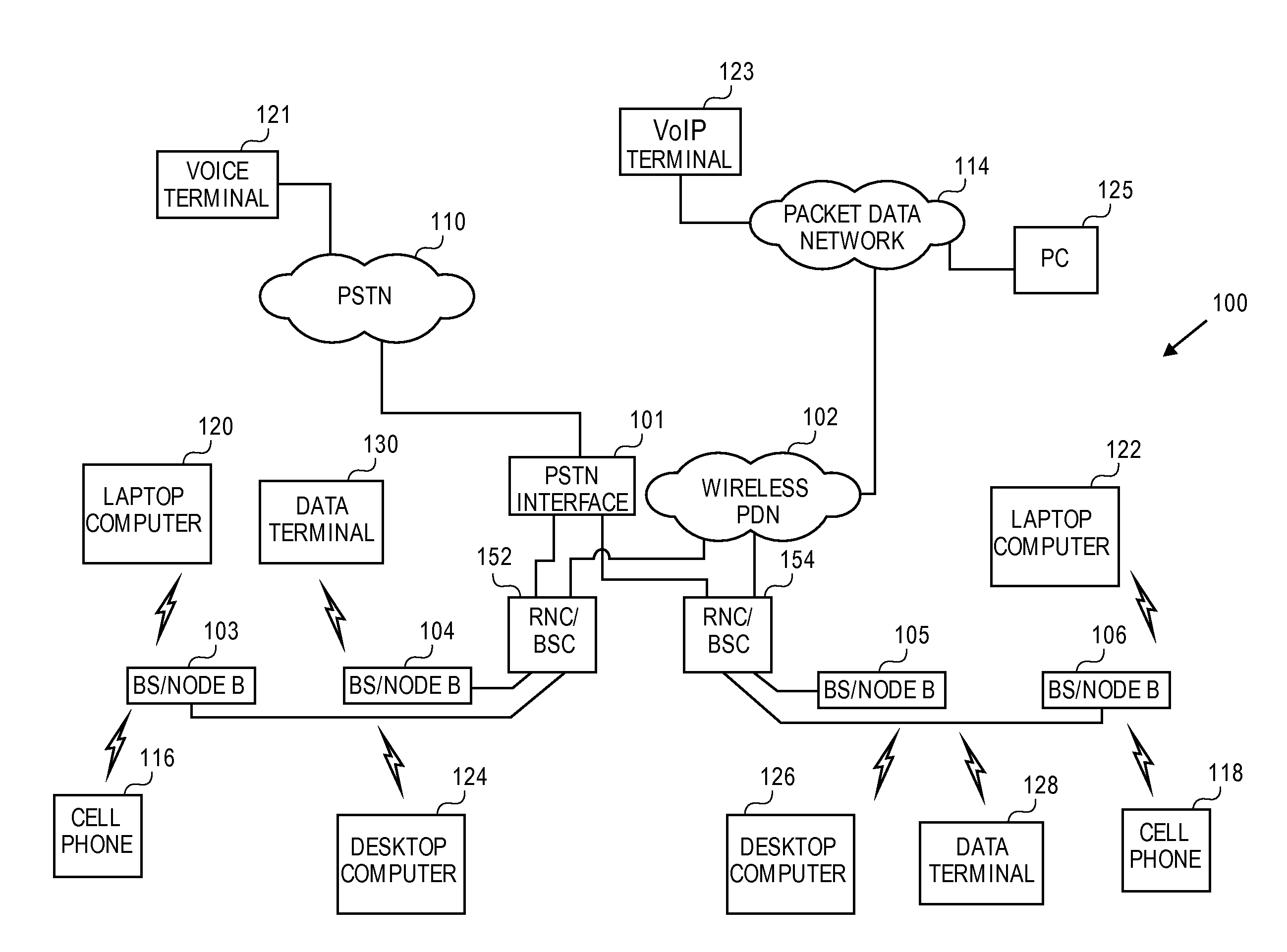 Unified STTD/CLTD dedicated pilot processing