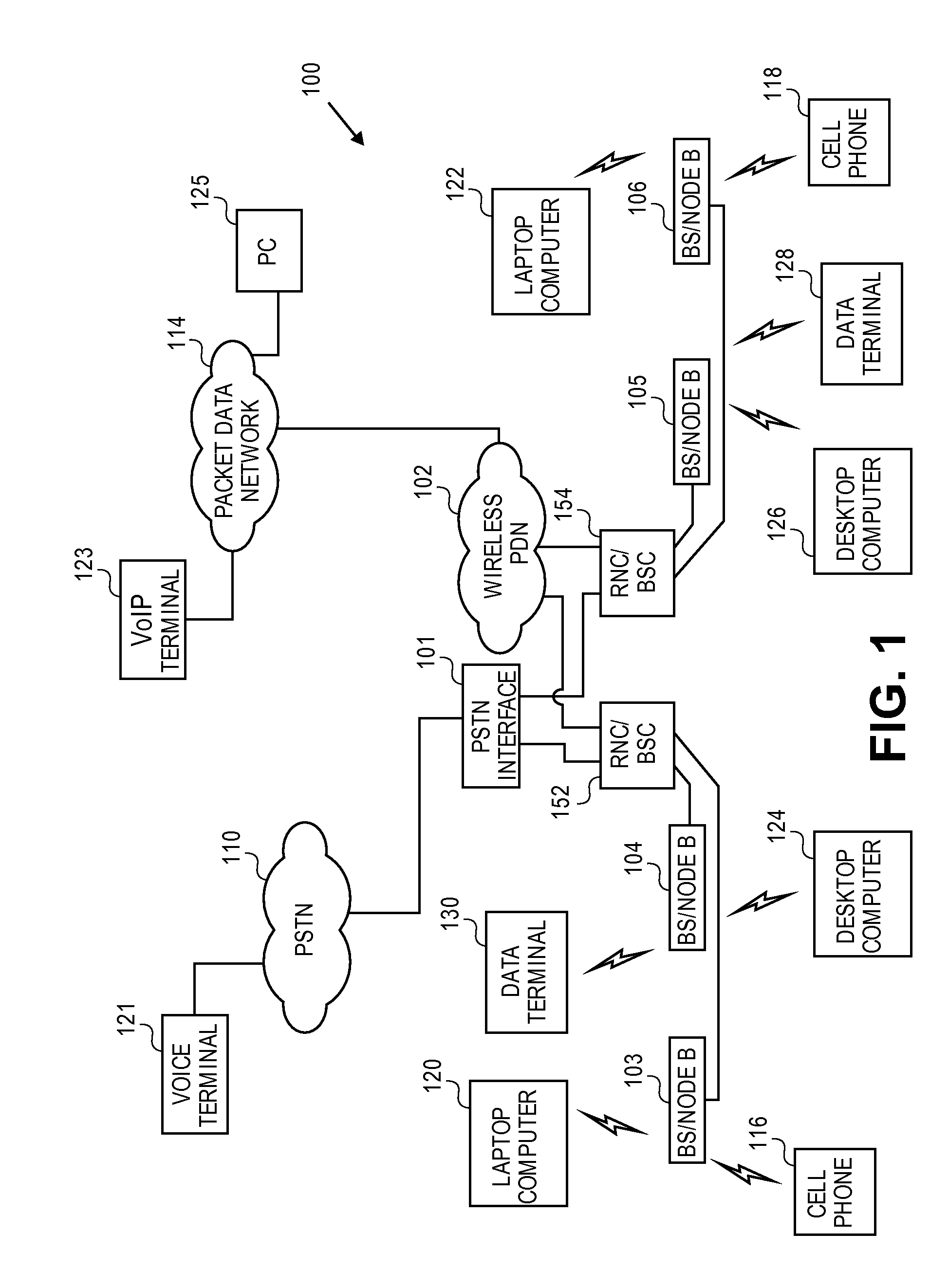 Unified STTD/CLTD dedicated pilot processing