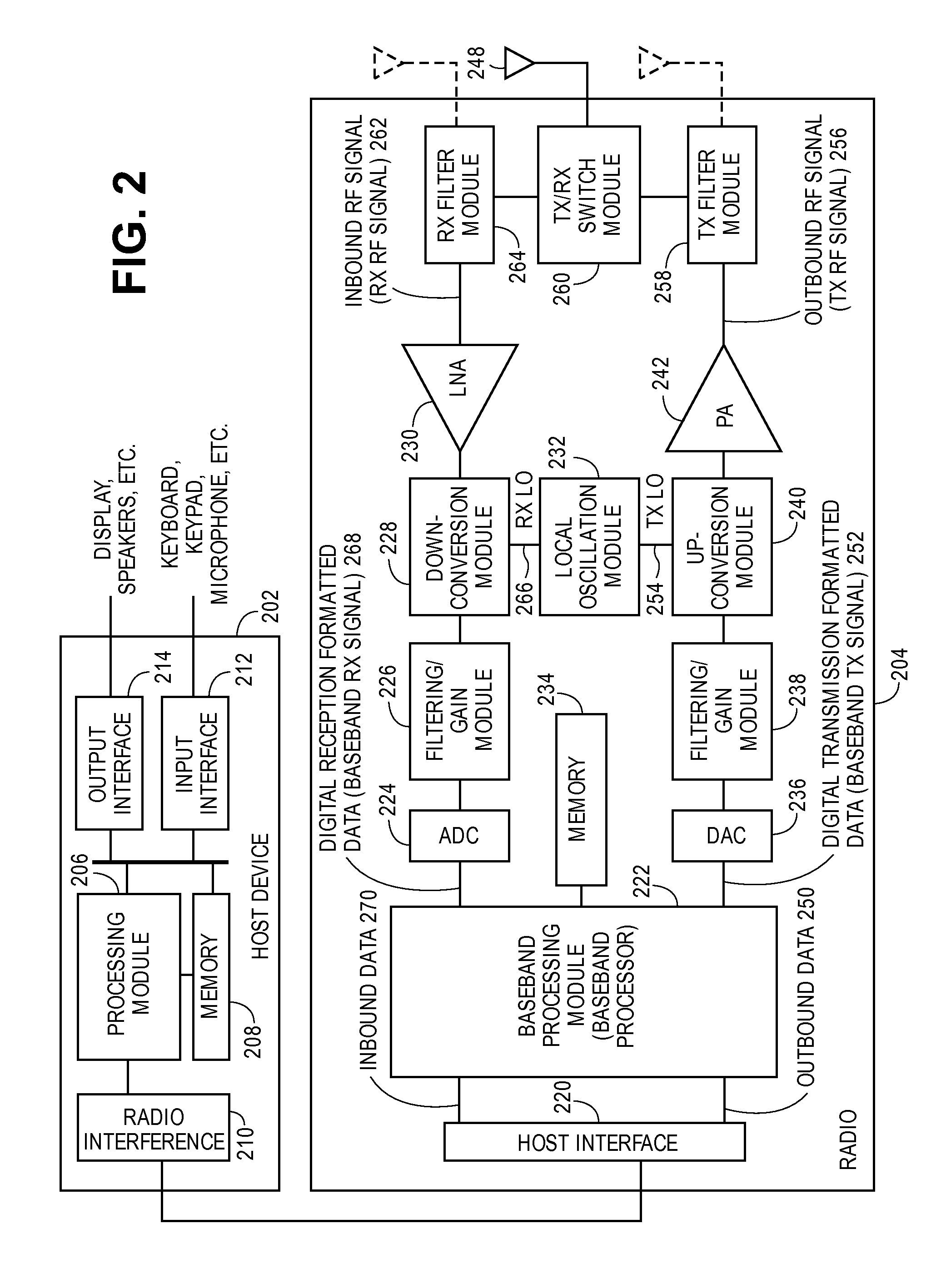 Unified STTD/CLTD dedicated pilot processing