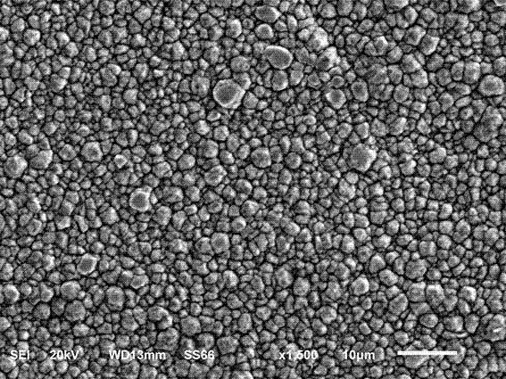 Cyanide-free cuprous copper-plating surface modification method for steel matrix