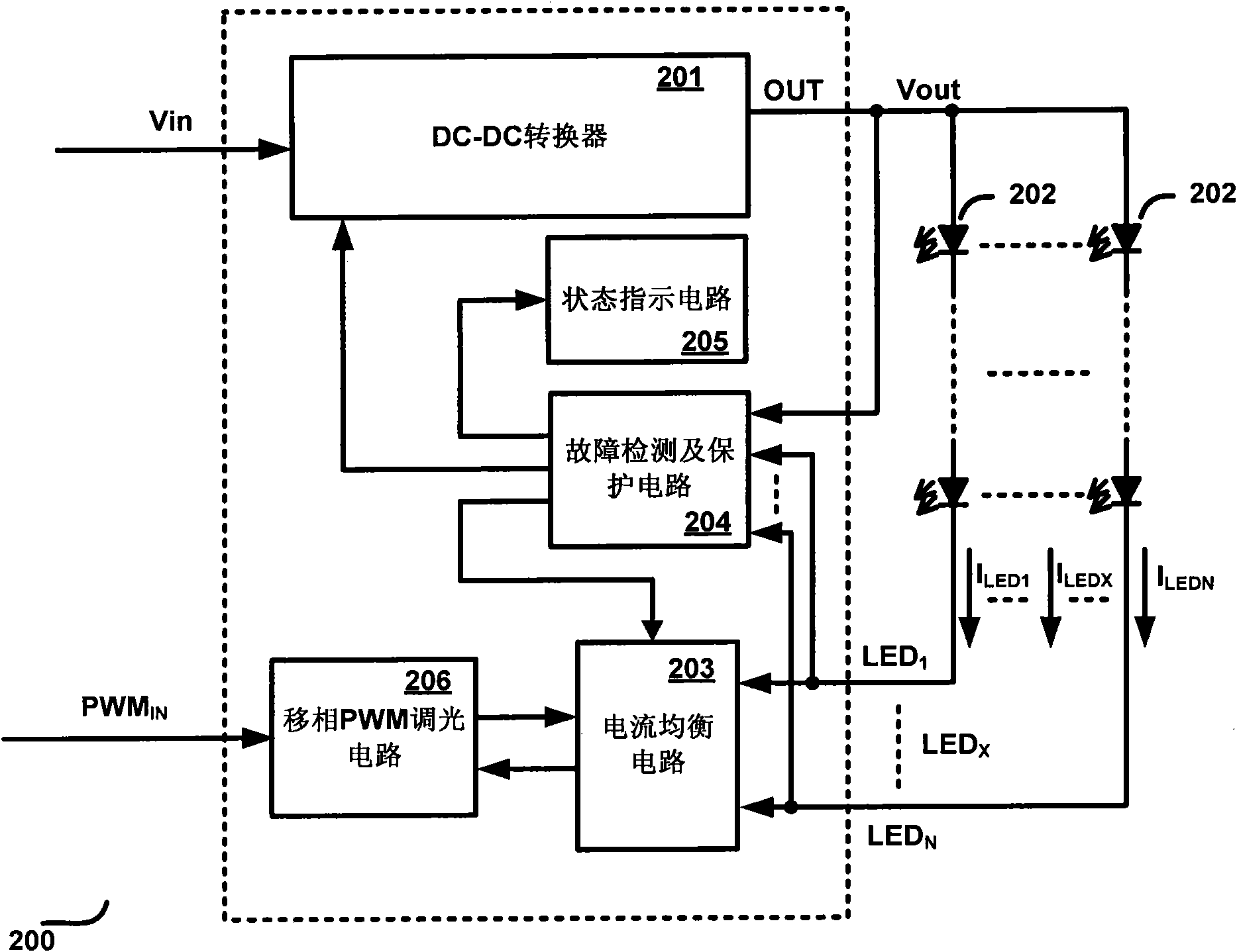 Driver for driving a plurality of light-emitting components and display equipment