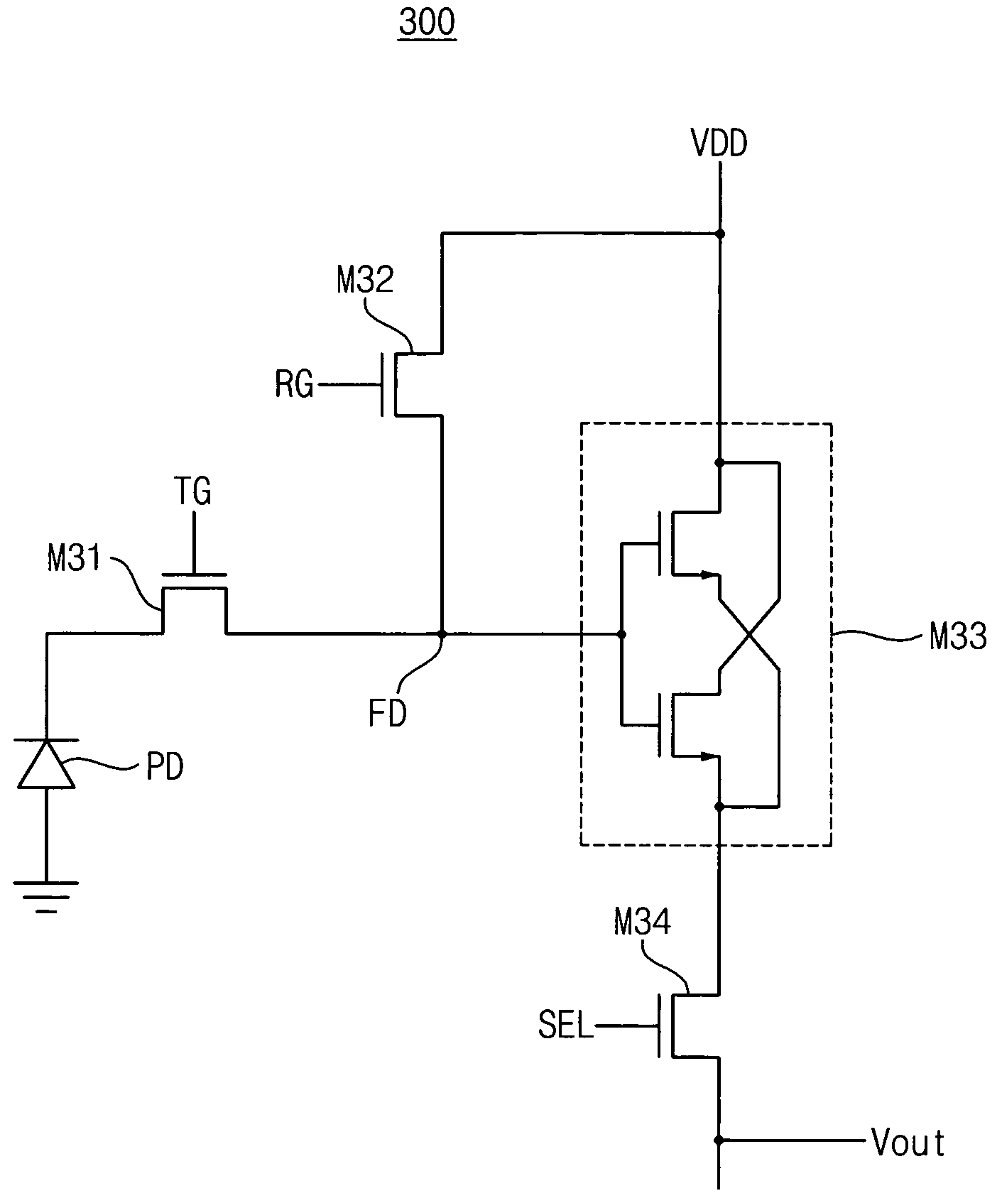 CMOS active pixel sensor and active pixel sensor array using fingered type source follower transistor