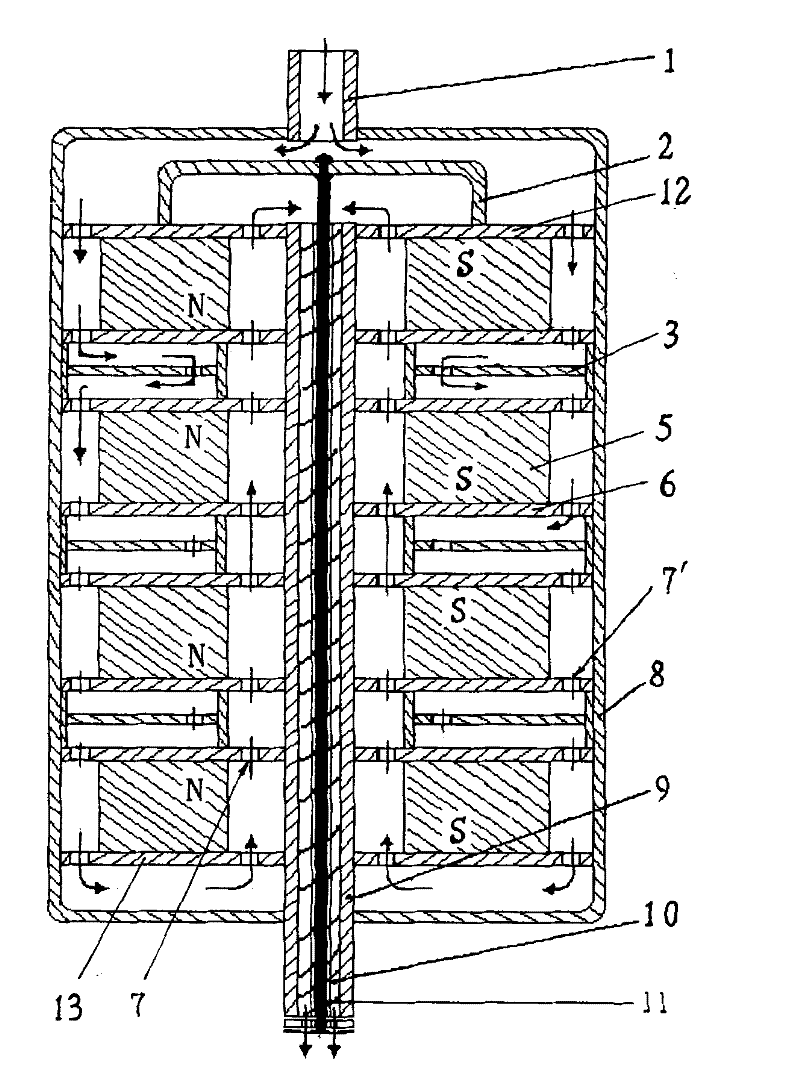 Reciprocating high-efficiency vortex fluid magnetizer