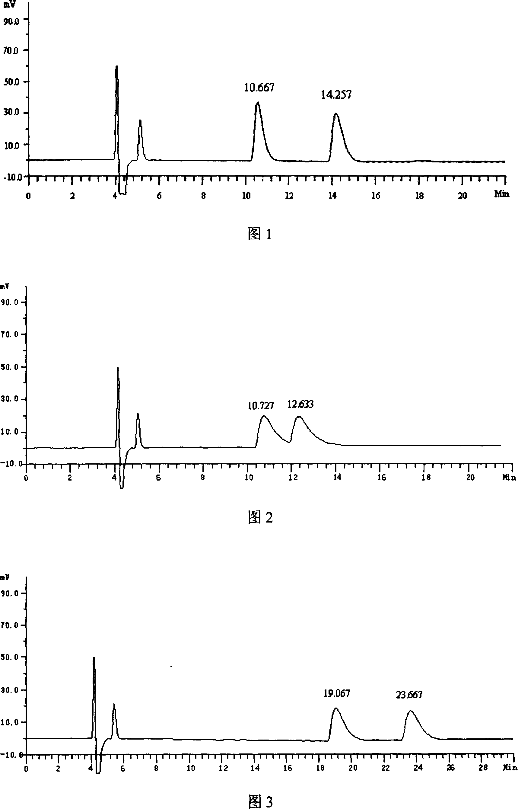 (3S,4R)-4-(fluorophenyl)-3-hydroxymethyl-1-methyl piperidine and split method of antipodism thereof