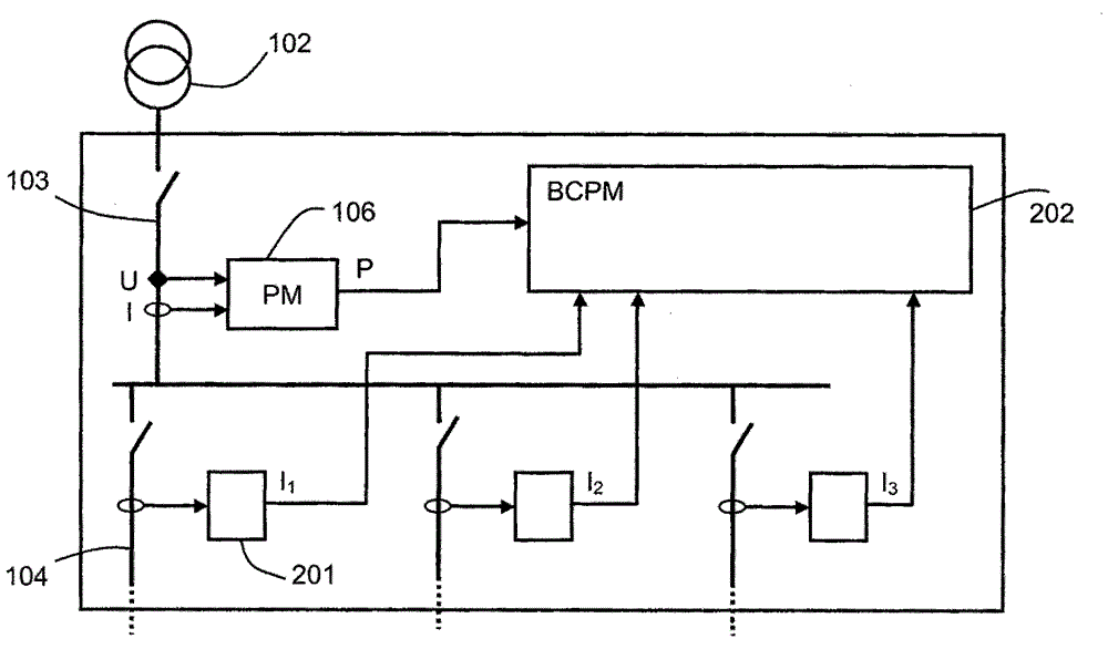 Method for determining an individual power consumption