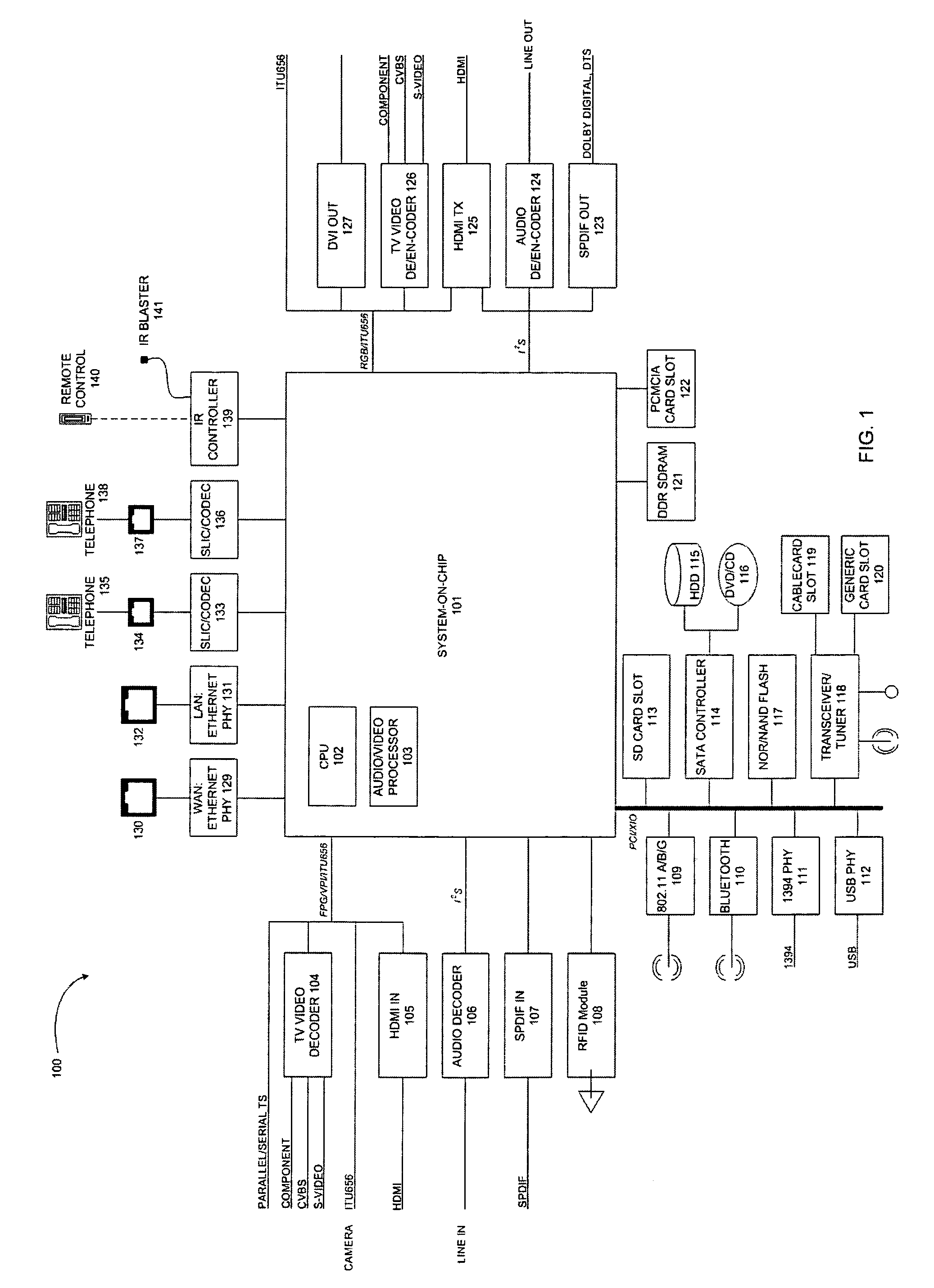 Method and system for accessing media content via the internet