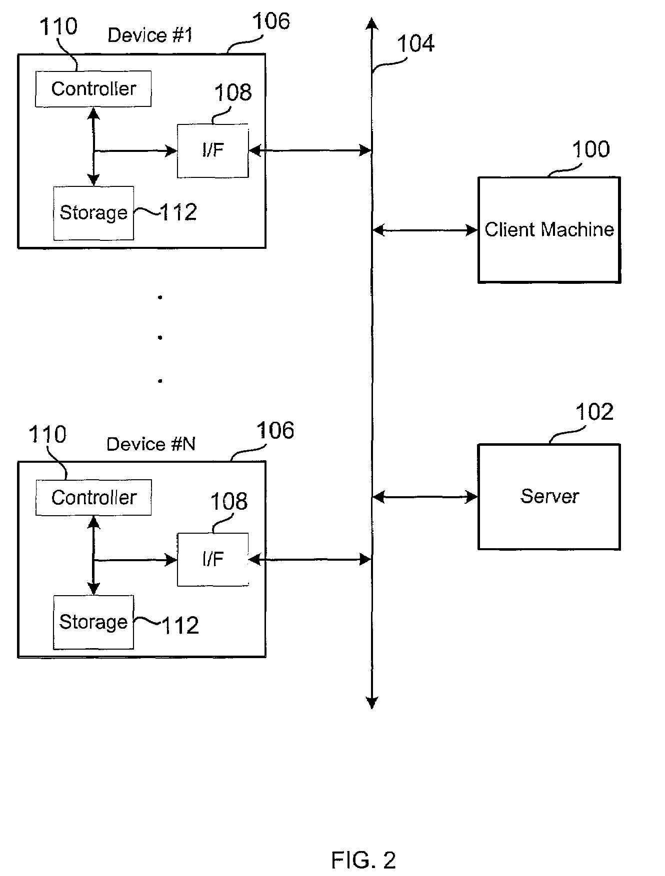 Method of printer accounting management