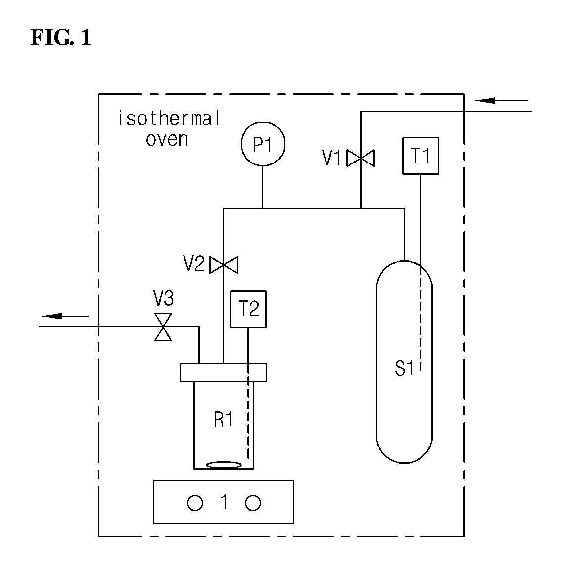 Carbon dioxide absorbents