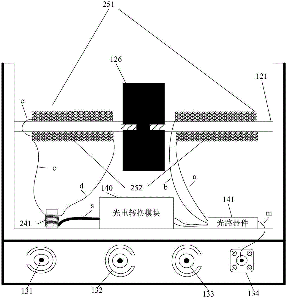 Rotating seismic wave measurement device based on composite interferometer