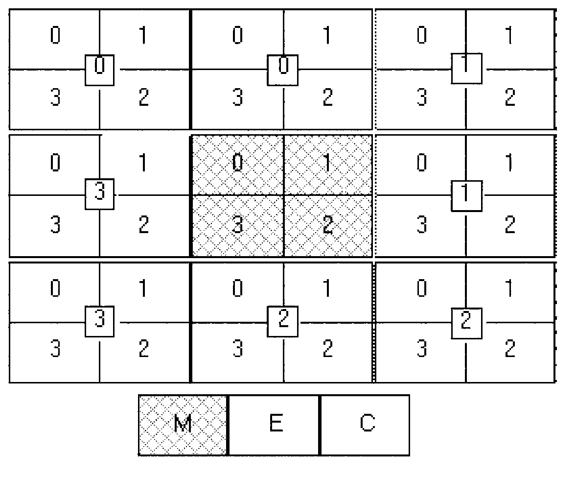 Safety responsibility identifying method of video content for integration of three networks