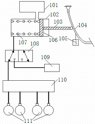 Car Brake Pedal Feel Simulator