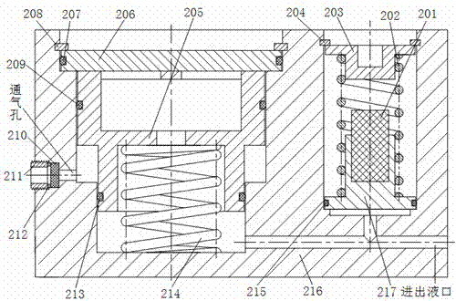 Car Brake Pedal Feel Simulator