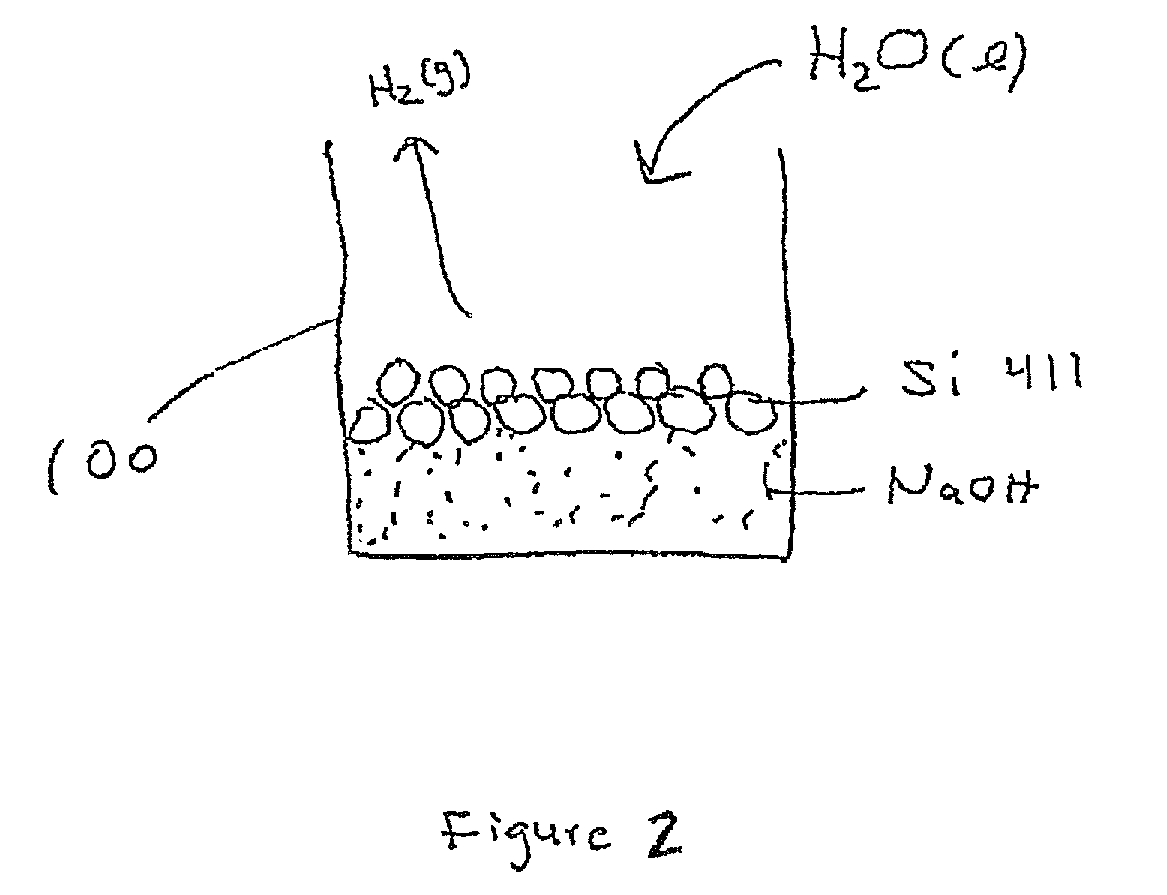 Sour-gas sweetening solutions and methods