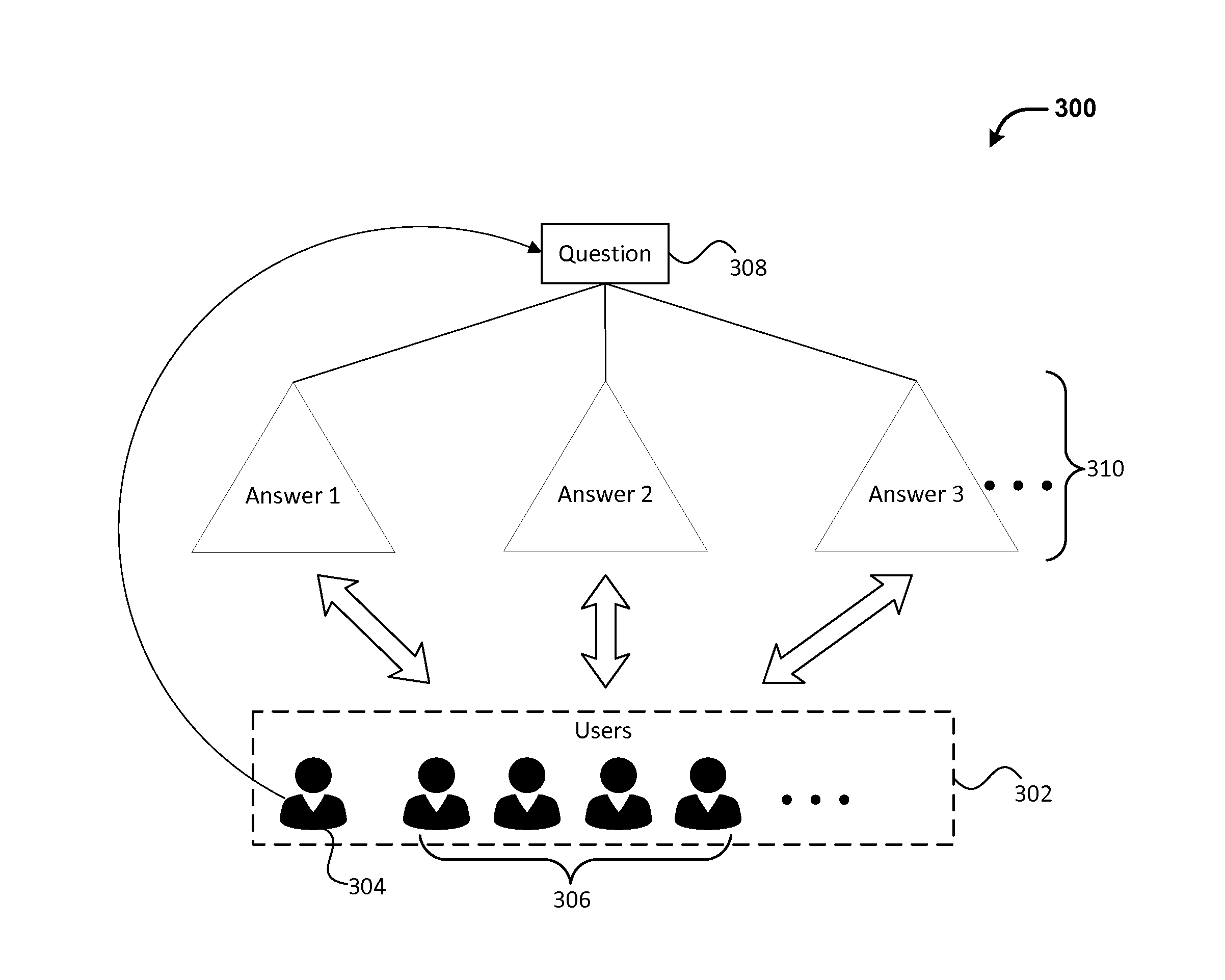 Systems and methods for knowledge management