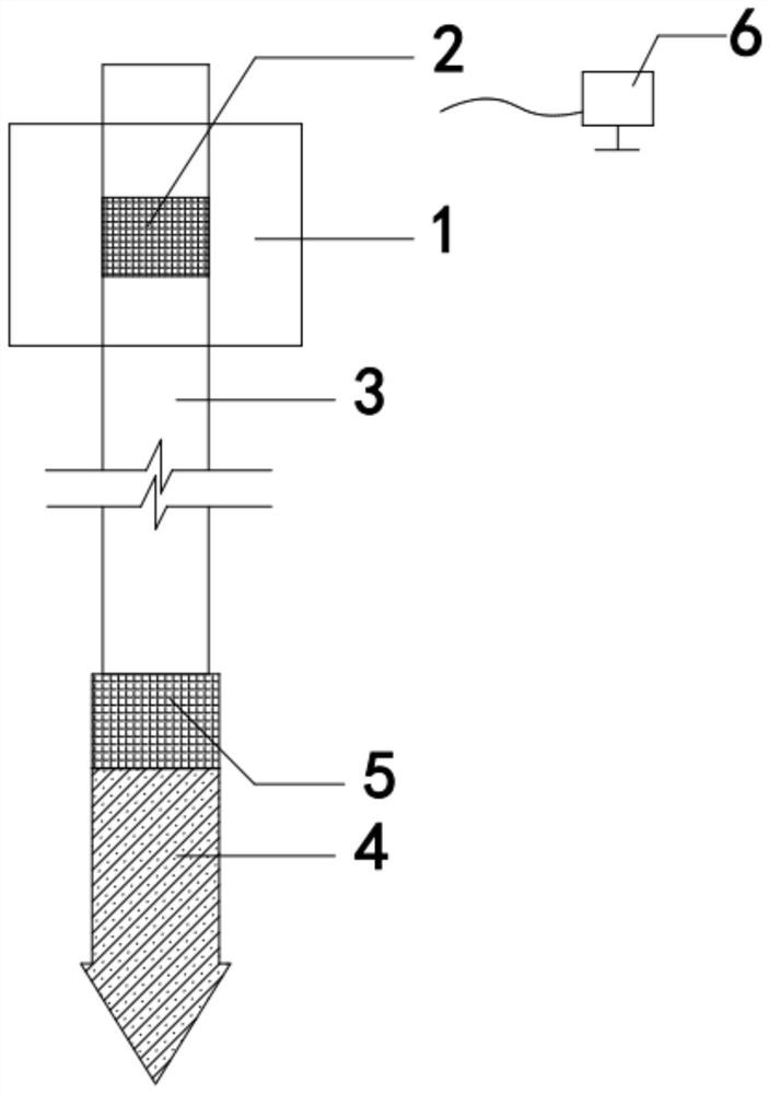 Static sounding device and static sounding method