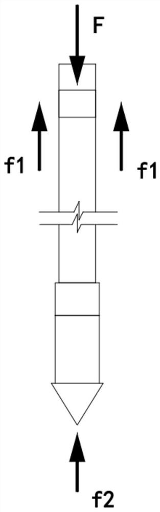 Static sounding device and static sounding method