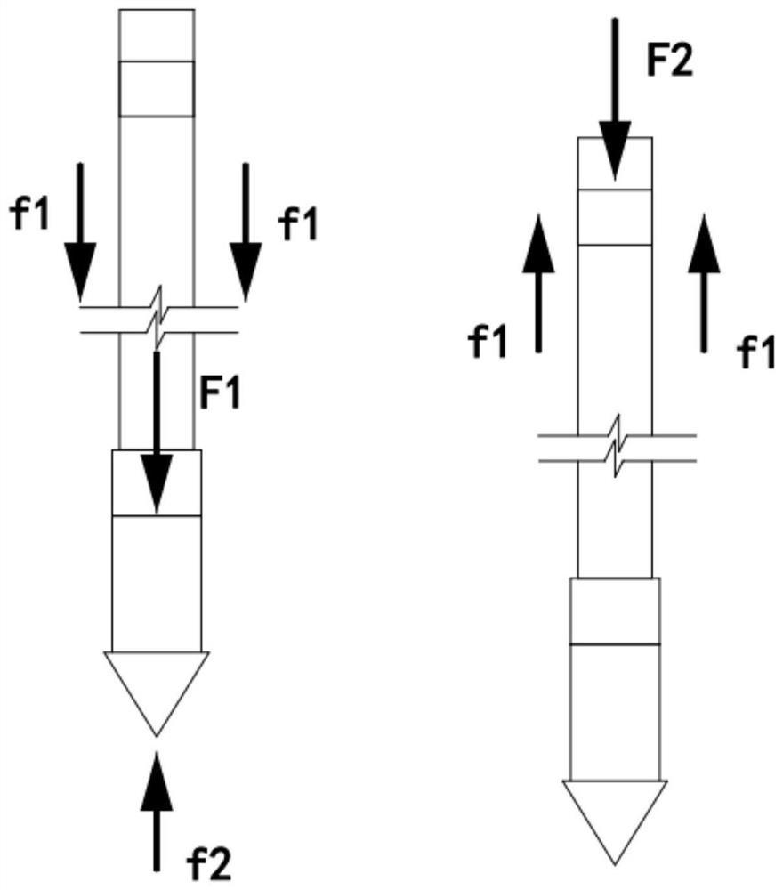 Static sounding device and static sounding method