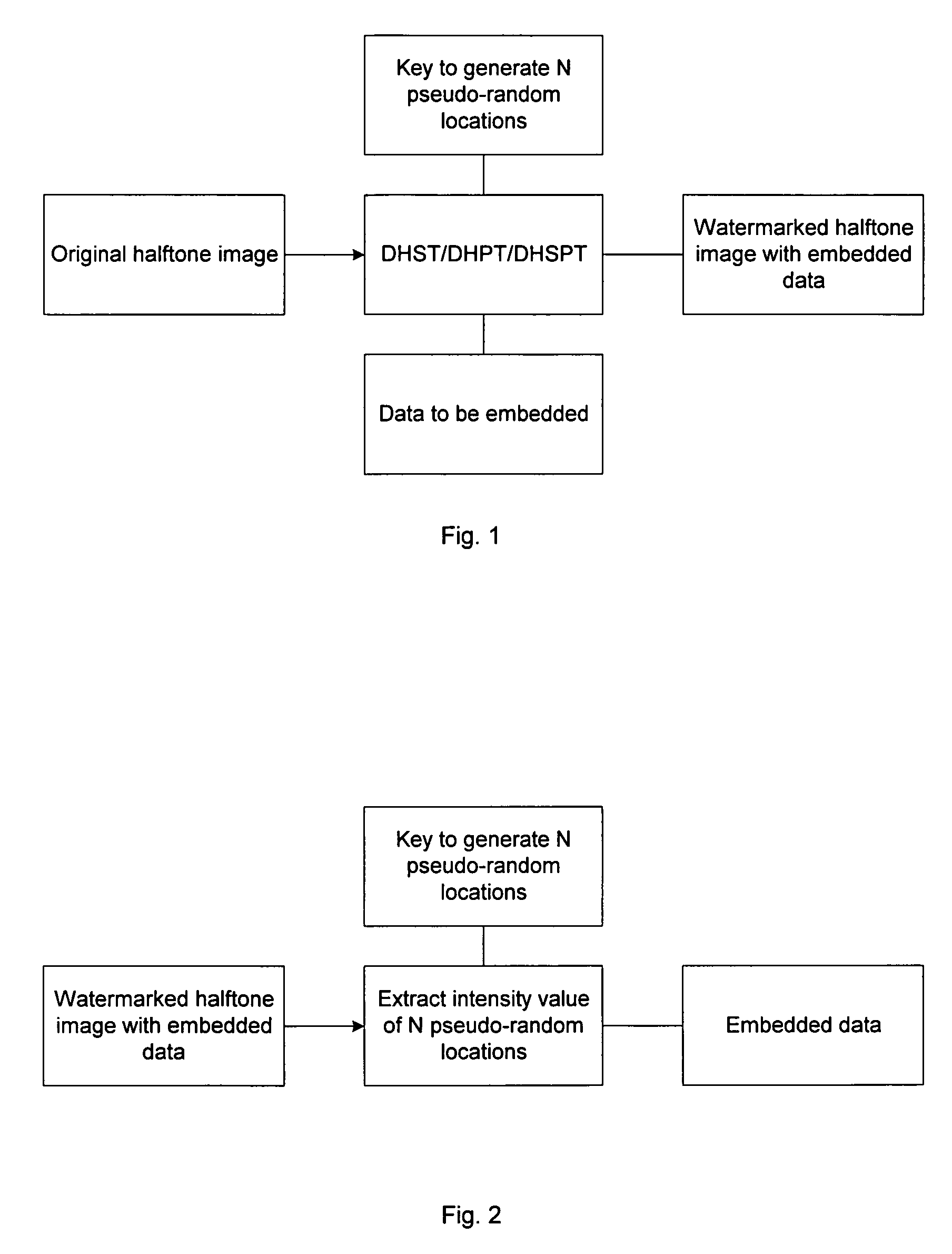 Methods and apparatus for hiding data in halftone images