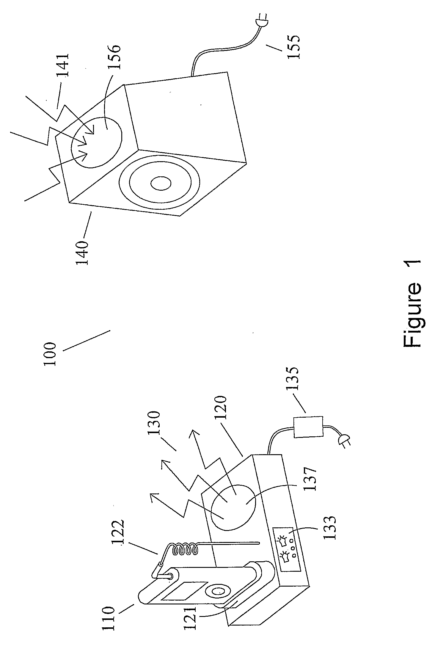 Wireless Infrared Multimedia System