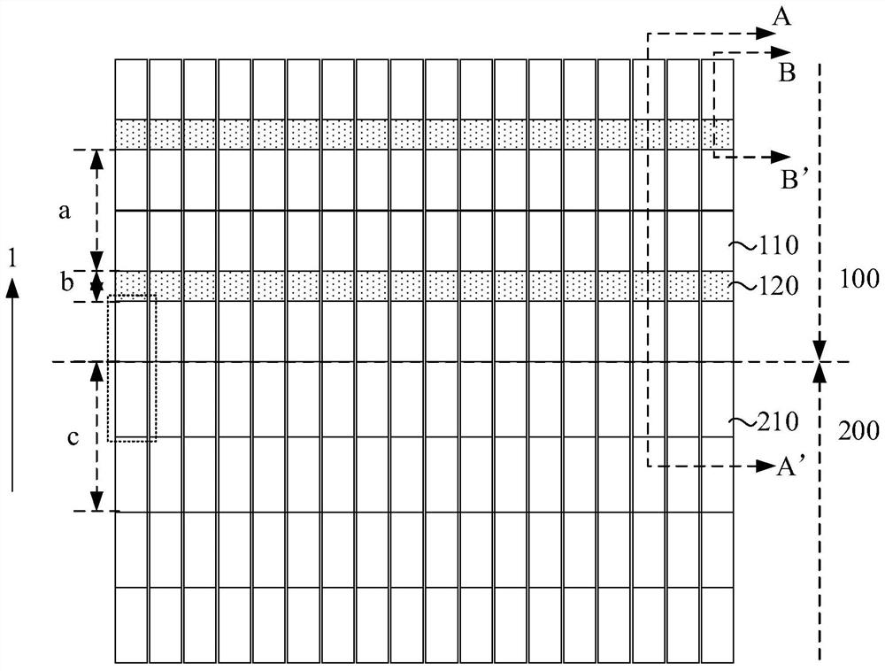 A display module and a display device