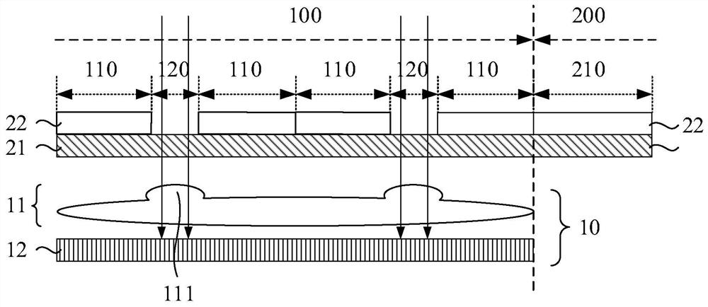 A display module and a display device