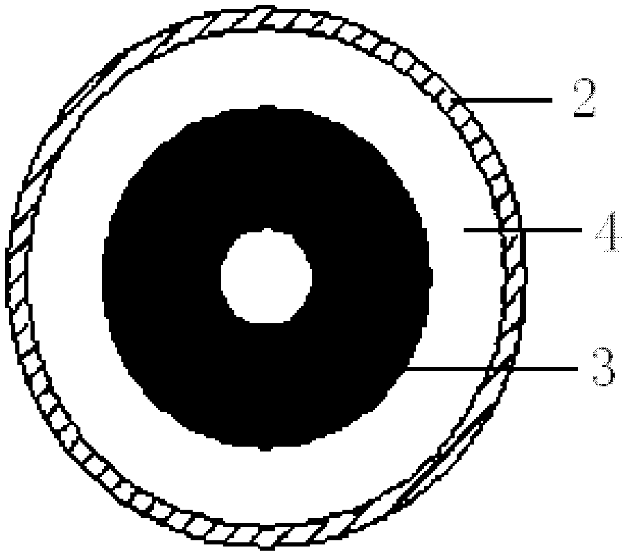 Method for preparing sponge iron from sulfate cinder