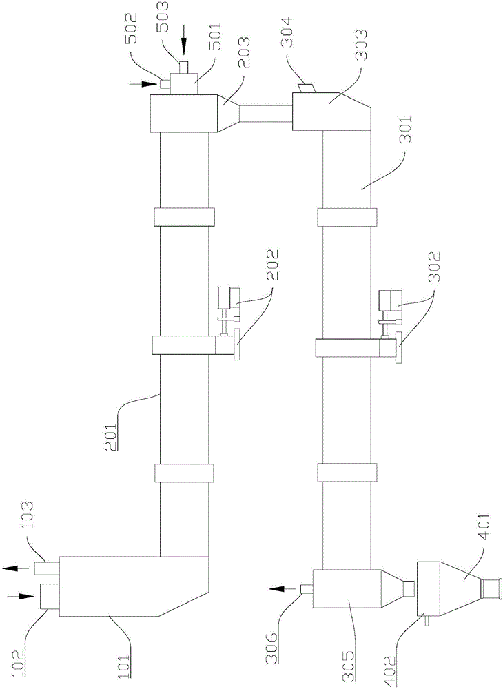 Classified thermal desorption repair system and technology of organic contaminated soil