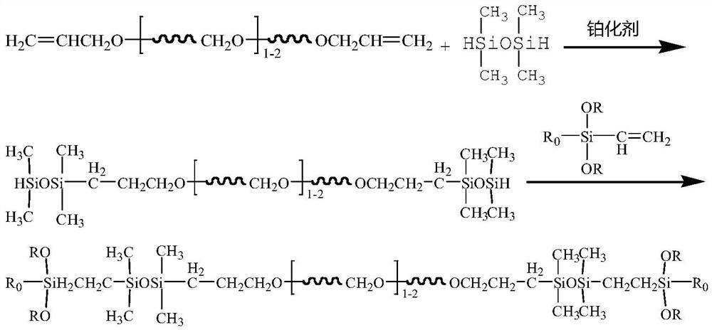 Silane-terminated resin for sealant and preparation method thereof