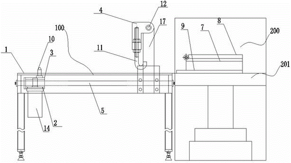 Sole manufacturing equipment with automatic die taking and die sinking capability