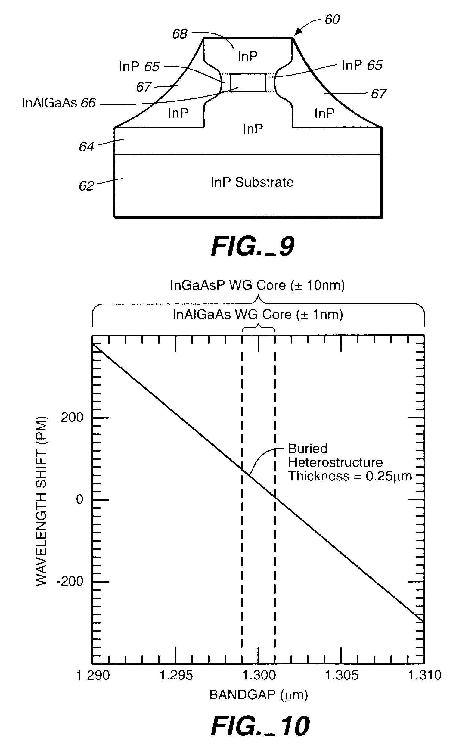 InP-based photonic integrated circuits with Al-containing waveguide cores and InP-based array waveguide gratings (AWGs) and avalanche photodiodes (APDs) and other optical components containing an InAlGaAs waveguide core