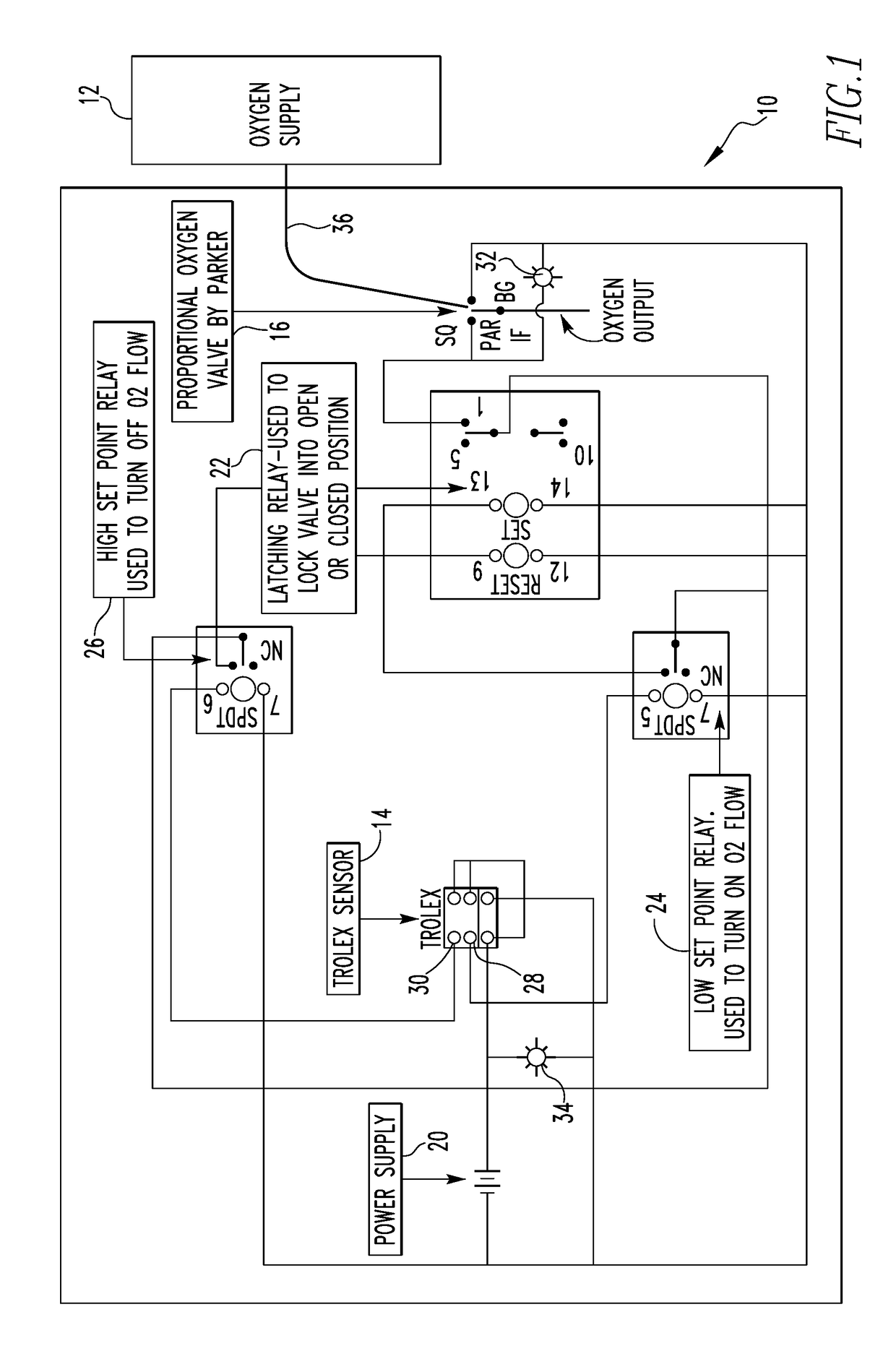 Method and Apparatus for Automatically Maintaining a Desired Level of Oxygen in a Refuge