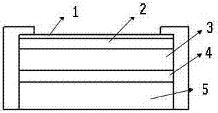 A multi-layer structure cover plate that improves the accuracy of drilling holes for flexible printed circuit boards