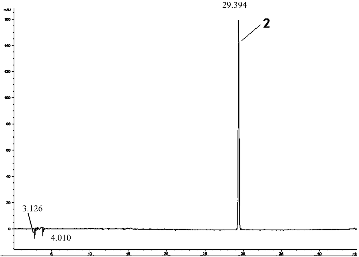 Quality detection method of Dendrobium loddigesii Rolfe