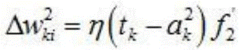 A Method of Incremental Data Mining Based on Genetic Programming Algorithm