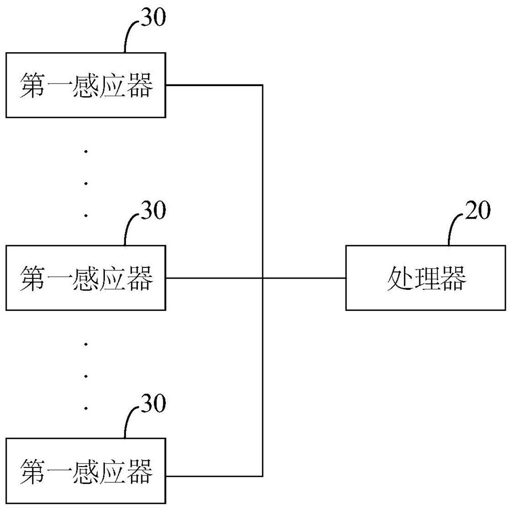 Intelligent access control equipment for college student dormitory